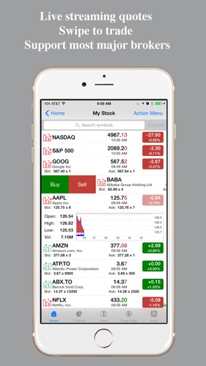 Stock Tracker App For Mac